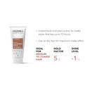 Goldwell Stylesign Roughman Texturizing Paste