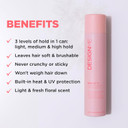 Hold.Me Three-Way Hairspray By Designme | Multi-Purpose Styling Spray For Hold And Volume | Provides Heat Protection & Shine | Flexible Hold, Fast-Drying And Long-Lasting For All Hair Types