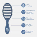 Wet Brush Speed Dry Hair Brush, Elemental Blue, Vented Design & Soft Heatflex Bristles, Blow Dry Safe, Ergonomic Handle Manages Tangles & Uncontrollable Strands, Pain-Free Hair Accessories