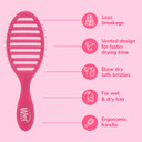 Wet Brush Speed Dry Hair Brush, Pink (Sweet Seaglass) - Vented Design & Soft Heatflex Bristles Are Blow Dry Safe - Ergonomic Handle Manages Tangles - Pain-Free Hair Accessories