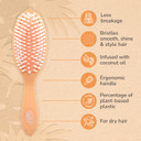 Wet Brush® Go Green Treatment & Shine -Tea Tree Oil