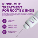 Dr.Forhair Folligen Silk Treatment 300 Ml/10.14 Fl. Oz. | Damaged Scalp And Hair Care | Gentle, Nourishing & Strengthening