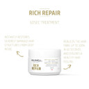 Goldwell Dualsenses Rich Repair Restoring 60Sec Treatment 200Ml