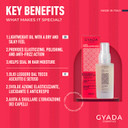 Dry Polishing Oil For Curly And Wavy Hair, -30% Frizz, +28% Shine, +20% Instant Elasticity, Tested Effectiveness, Non-Greasy, With Light And Active Vegetable Oils, 30 Ml