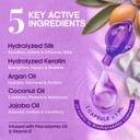 Hair Serum For Frizzy & Damaged Hair  Keratin Treatment With Argan, Silk Protein, Jojoba, Coconut & Avocado Oils  Hair Vitamins A, E, B5  Anti-Frizz Moisturizing Oil Capsules  No Rinse, 30 Count