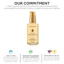 L'Anza Keratin Healing Hair Oil Treatment, Keratin Infused Treatment, Hair Oil For Damaged Locks, Cruelty Free Healing Ingredients Repairs, Strengthens With Uv Protection, New Bottle