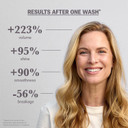 Nulastin Vibrant Scalp Shampoo - Volumizing Shampoo For Fine Hair & Nourishing Scalp Care - Clinically Tested & Color Safe - Deliver Weightless Shine And Reduce Frizz & Breakage (10 Fl Oz)