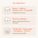 Red By Kiss Growth Md Scalp Conditioner, 5X Menthol For Flaky Scalp Relief & Thicker, Fuller Hair, Vitamins & Biotin Infused For Strengthening & Itch Relief, Vegan Formula & Cruelty Free (1.75Oz*3)