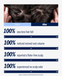 Dashu Revitalizing Protein Shampoo For Dry, Itchy Scalp, Thinning Hair, And Men - 16.9 Fl Oz