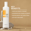 Fanola Restructuring Hair Conditioner For Women & Men - Hydrating Conditioner For Dry Hair With Argan & Linseed Oil - Repairing, Nourishing, Anti-Frizz Formula For Damaged Strands (11.8 Fl Oz)