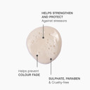 Kevin.Murphy Angel.Wash - Restorative Shampoo - For Fine Coloured Hair - Colour-Safe Shampoo - With Vitamins & Antioxidants - Sulphate & Paraben Free - 250 Ml / 8.4 Fl Oz