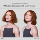 Living Proof Restore Shampoo, Repairs & Strengthens, Adds Shine For All Hair Types