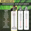 11In1 Saw Palmetto Capsules With Ashwagandha, Turmeric, Tribulus, Maca, Green Tea, Ginger, Holy Basil & More - Healthy Prostate & Hair Support - 180 Count 6-Month Supply