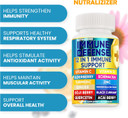 12 In 1 Premium Immune Defense Vitamins - Immune Supplement W/Vitamin D3 5000 Iu Vitamin  1000Mg Zin 50Mg - Luxe Choice For Premium Immune Support - With Echinacea Elderberry And Ginger - 120 Caps