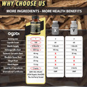 90 Capsules - Ashwagandha Supplement Capsules - Ginger Root, Turmeric, Rhodiola Rosea & Black Pepper