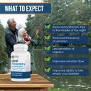 Advanced Men'S Prostate Support By Ideal Prostate Plus With Saw Palmetto, Lycopene And More For Natural Relief