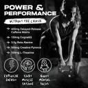 Afterdark Inhuman Pre-Workout Powder, Enhanced Mind-Muscle Connection, Sustained Energy, Potent Nootropic Blend, Vegan, Gluten-Free, Soy-Free, 400Mg Caffeine, No Crash, Orange Creamsicle