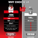 Agobi Saw Palmetto Supplement With Nettle Leaf & Pumpkin - Support For Restful Mood, Hair Health, Immune System & Energy Production - 240 Veggie Capsules For 4-Month Suppply