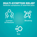 Amazon Basic Care Loperamide Hydrochloride 2 Mg And Simethicone 125 Mg Tablets, Multi-Symptom, Anti-Diarrhea Medicine, Gas Relief, 24 Count