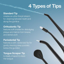 Aquasonic Aqua Flosser Replacement Tips - 5 Tips, 4 Types: Standard, Periodontal, Orthodontic & Tongue Scraper - Genuine, Authentic Parts (Black)