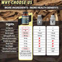 Ashwagandha Extract Capsule - Great Strength - 5In1 Blended Ginger, Turmeric, Rhodiola Rosea & Black Pepper - 90 Capsules For 3 Months - Strength, Spirit & Immune Support