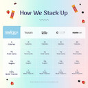 B12 Energy Electrolytes Powder No Sugar. 10+ Essential Vitamins And Minerals With Sports Water Bottle