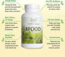 Bfood Whole Food Vitamin B Complex | Energy & Nervous System Support | Organic Ingredients | Non-Gmo | 250 Tablets | Made In Usa | No Synthetic Additives