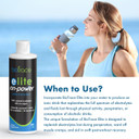 Biotrace Elite Electrolyte Drops | 0 Calories 0 Sugar Rapid Hydration, Workout, Muscle Recovery | Trace Minerals Electrolytes Supplement | 30%+ More Potassium Magnesium Chloride | 8 Fl Oz