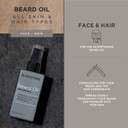 Blackstone Men'S Grooming Beard Oil Pro-Growth For Men Beard Oil With Sandalwood & Castor Oil | Beard Softener, Absorbs Quickly | Beard Care Conditioner For Men (2 Oz)
