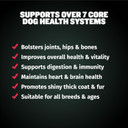 Bully Max 7-In-1 Dog Multivitamin Powder With Omega 3, 6, Glucosamine & Chondroitin For Immune System, Digestive & Joint Health - Food Topper, Vitamins & Supplements For Puppy & Adult Dogs, 13Oz Bag