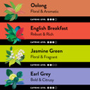 Choice Organic Teas Sipping Box Tea Sampler, Variety Gift Box, 32 Total Tea Bags, 8 Flavors, Caffeinated And Caffeine-Free Teas, Sustainably Sourced Organic And Non-Gmo Ingredients