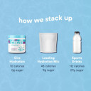 Cira Bundle: Greens Mixed Berry & Alicia Mccarvell'S Hydration Very Grapeful