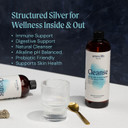 Colloidal Silver Liquid 30 Ppm - Alkaline Structured Silver Water For Daily Immune Support & Gut Health, Ph Balanced Colloidal Silver 30Ppm Solution, 16 Oz