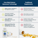 Core Med Science Liposomal Alc & R-Ala Supplement Capsules - Acetyl-L-Carnitine (900Mg) & R-Alpha Lipoic Acid (75Mg) - Promotes Energy & Focus - Supports Mental Function & Memory Cognition (90 Count)