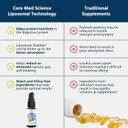 Core Med Science Liposomal B12 Folate Tmg Liquid Spray Supplement For Women & Men - Supports Mood, Cognitive, & Heart Health - Vitamin B9 & Betaine For Homocysteine Levels & Methylation Cycle, 1 Fl Oz