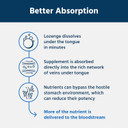 Core Med Science Methyl B12 Folate Supplement For Women & Men - 5-Mthf Pills Support Mood, Cognitive, & Heart Health - Methylfolate Vitamin B9 For Homocysteine Levels & Methylation Cycle (60 Count)