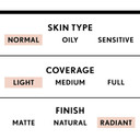 Covergirl Smoothers Lightweight Bb Cream, 1.35 Fl Oz, Light To Medium Skin Tones, Bb Cream With Spf, Bb Cream Foundation, Improves Skin Elasticity, Blends Effortlessly With Skin Tone, Lightweight Formula