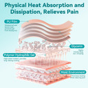 Dimora Hydrogel Wound Dressing 1.7" X3" - Burn Pads Sterile Soothing Bandage, Cooling Protective Treatment For Minor Burns & Blisters, Cuts, Abrasions,Cracked Nipples, 10 Count