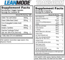 Evl Weight Loss Support Stack - Trans4Orm Thermogenic Fat Burner & Metabolism Support Pills With Green Coffee Bean Extract And Forskolin Plus Leanmode Non-Stimulant
