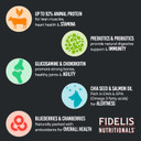 Fidelis Freeze Dried Raw Dry Dog Food For Small, Medium, Large Dogs, High Protein, Chicken, Blueberries, Superfoods, Omega 3, Grain Free, Kibble-Alternative, Adult & Puppy, Made In Usa, Chicken, 2 Lbs