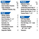 First Aid Only 90672 Ansi 2015 And Osha-Compliant Heavy Duty Vehicle First Aid Kit, All-Purpose 25-Person Emergency First Aid Kit For Business, Truck Drivers, And Personal Cars,114 Pieces