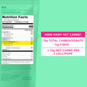 Smartsweets Lollipops, 3Oz, Blue Raspberry & Watermelon Flavors, Hard Candy With Low Sugar (1G), Low Calorie (40), No Artificial Sweeteners, Plant-Based, Gluten-Free