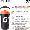 Gatorade Gx Performance Jug, 64Oz, Leakproof, Non Slip Grip, Great For Athletes, Red