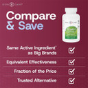 Gericare Vitamin C 1000 Mg  High Potency 100 Tablets  Supports Immune Function, Enhances Skin Care With Collagen Production, Aids In Iron Absorption, And Vascular System Health