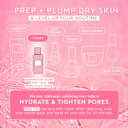 Glow Recipe Glass Skin Essential Korean Skincare Kit - Includes Niacinamide Dew Drops Face Serum & Pha + Bha Face Toner - Travel Size Watermelon-Powered Hydrating Serum & Pore Minimizer (2 Count)