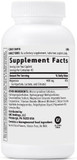Gnc Super Magnesium 400Mg Supplement, Supports Strong Bones And Teeth, Highly Absorbable, 45 Servings