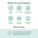 Good Clean Love Balance Ph-Balanced Feminine Wipes, Supports Vaginal Health Naturally & Reduces Odor, Non-Irritating Moisturizing & Cleansing Hygiene Product Made With Organic Aloe, (60 Count)