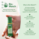 Good Clean Love Vaginal Pain & Itch Relief Gel With Lidocaine 4%, Fast-Acting Feminine Care & Relief From Pain, Itch, And Irritation, Promotes Vaginal Health, Postpartum Or Post-Surgery Support, 1 Oz