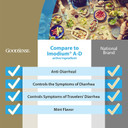 Good Sense Anti-Diarrheal Medicine, Loperamide Hydrochloride Oral Solution, 1 Mg Per 7.5 Ml, Mint, 4 Fl Oz