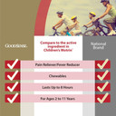 Goodsense Children'S Ibuprofen Chewable Tablets, 100 Mg, 24 Count, Pain Reliever And Fever Reducer (Nsaid), Temporarily Reduces Fever And Relieves Minor Aches And Pain